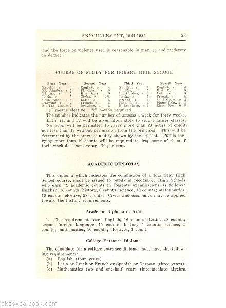 SKCS Yearbook 192428 South Kortright Central School Almedian