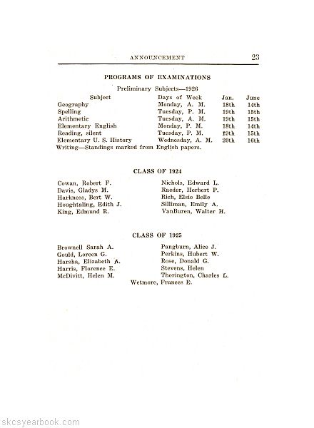SKCS Yearbook 192526 South Kortright Central School Almedian