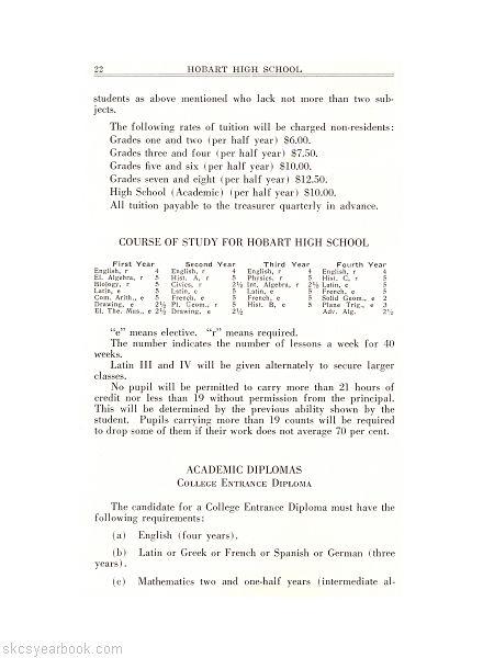 SKCS Yearbook 192722 South Kortright Central School Almedian