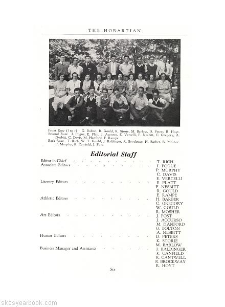 SKCS Yearbook 19346 South Kortright Central School Almedian