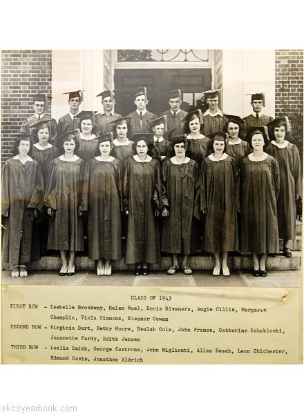SKCS Yearbook 19430 South Kortright Central School Almedian
