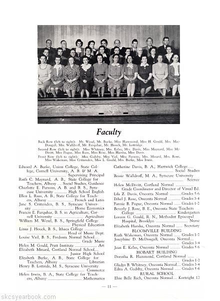 SKCS Yearbook 194510 South Kortright Central School Almedian