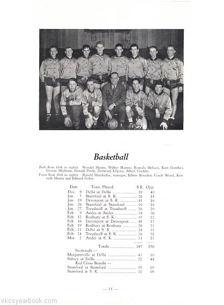 SKCS Yearbook 194554 South Kortright Central School Almedian