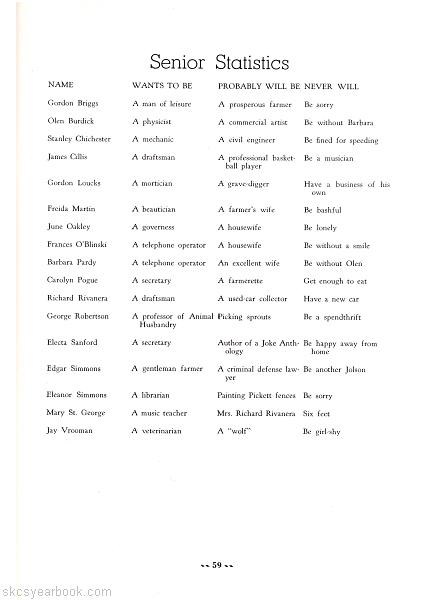 SKCS Yearbook 194758 South Kortright Central School Almedian