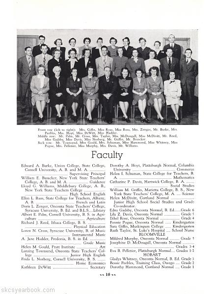 SKCS Yearbook 194810 South Kortright Central School Almedian