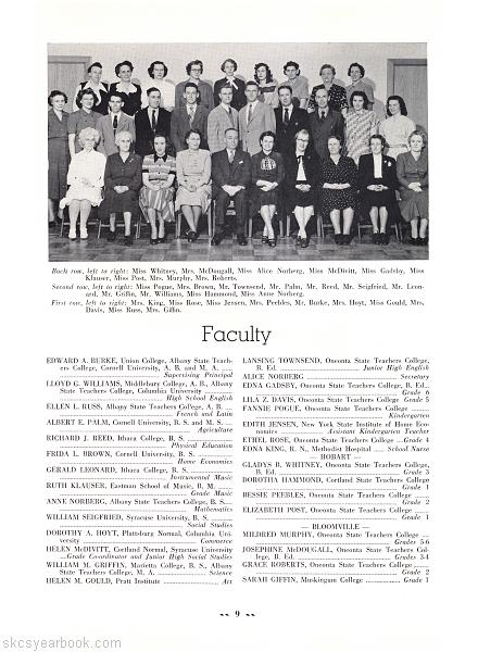 SKCS Yearbook 19498 South Kortright Central School Almedian
