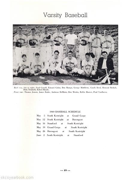 SKCS Yearbook 194948 South Kortright Central School Almedian