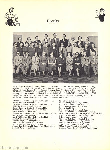 SKCS Yearbook 19506 South Kortright Central School Almedian