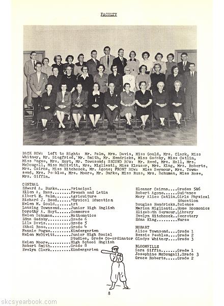 SKCS Yearbook 19518 South Kortright Central School Almedian