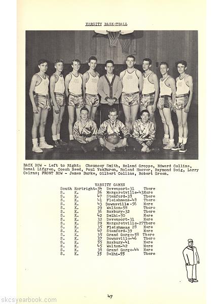 SKCS Yearbook 195146 South Kortright Central School Almedian