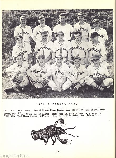 SKCS Yearbook 195350 South Kortright Central School Almedian