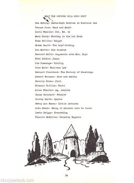 SKCS Yearbook 195420 South Kortright Central School Almedian