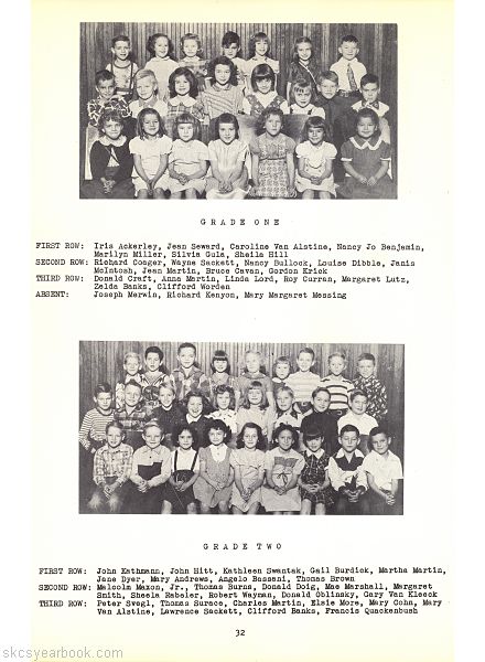SKCS Yearbook 195432 South Kortright Central School Almedian