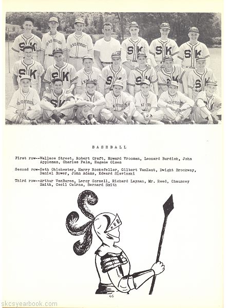 SKCS Yearbook 195446 South Kortright Central School Almedian