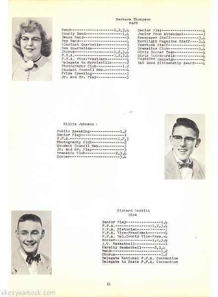 SKCS Yearbook 195510 South Kortright Central School Almedian
