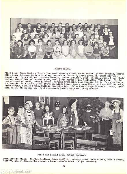 SKCS Yearbook 195534 South Kortright Central School Almedian