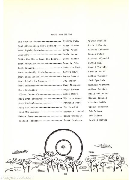SKCS Yearbook 195818 South Kortright Central School Almedian