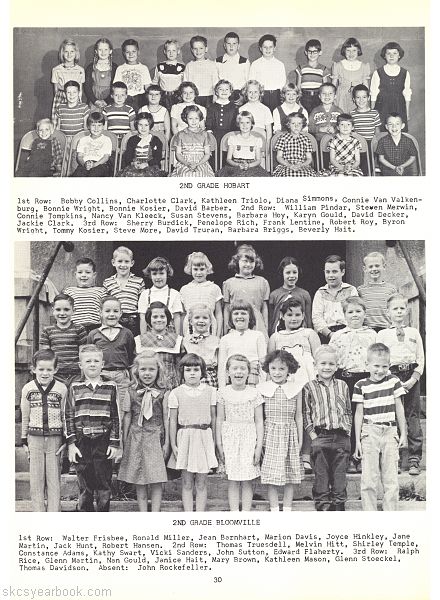 SKCS Yearbook 195830 South Kortright Central School Almedian