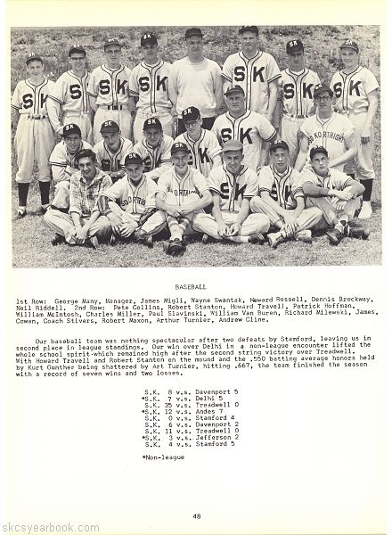 SKCS Yearbook 195848 South Kortright Central School Almedian