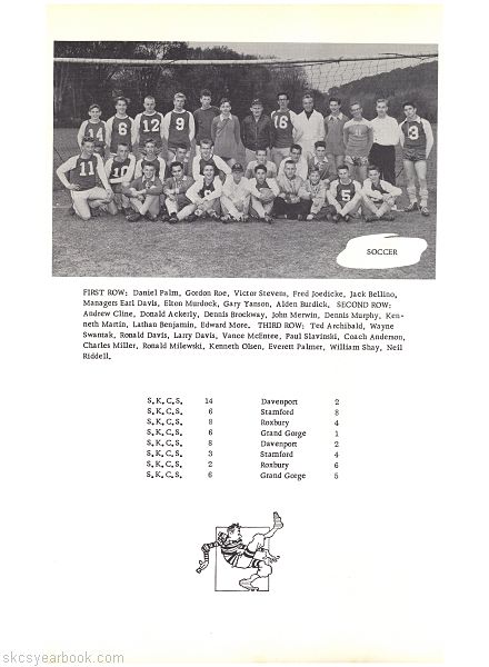 SKCS Yearbook 195954 South Kortright Central School Almedian
