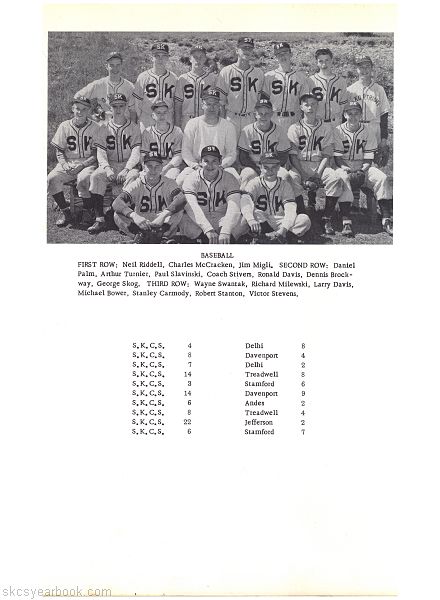 SKCS Yearbook 195958 South Kortright Central School Almedian