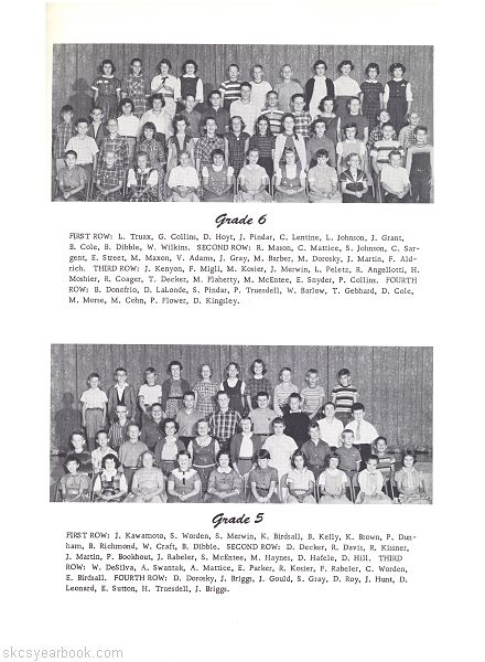 SKCS Yearbook 196024 South Kortright Central School Almedian