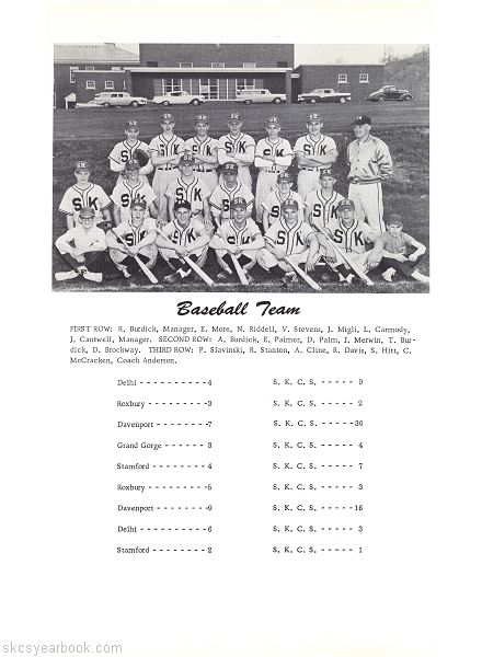 SKCS Yearbook 196052 South Kortright Central School Almedian
