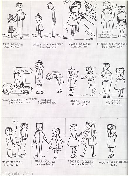 SKCS Yearbook 196116 South Kortright Central School Almedian