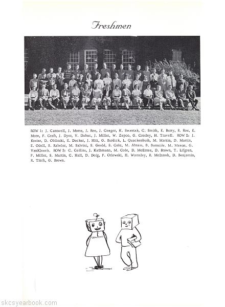 SKCS Yearbook 196120 South Kortright Central School Almedian