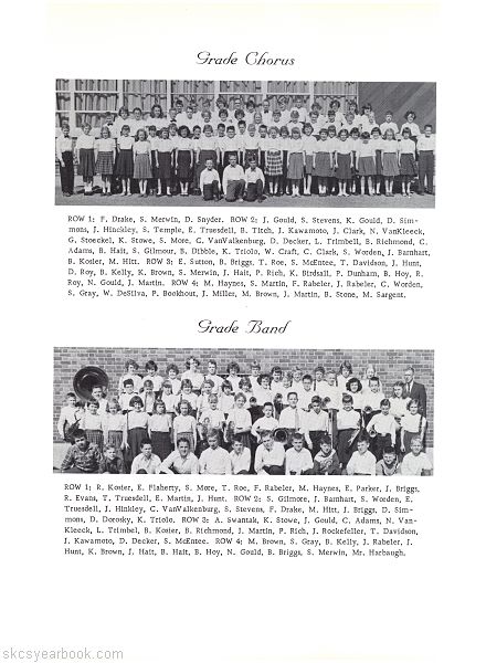SKCS Yearbook 196146 South Kortright Central School Almedian