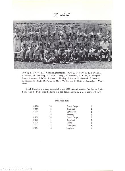 SKCS Yearbook 196152 South Kortright Central School Almedian