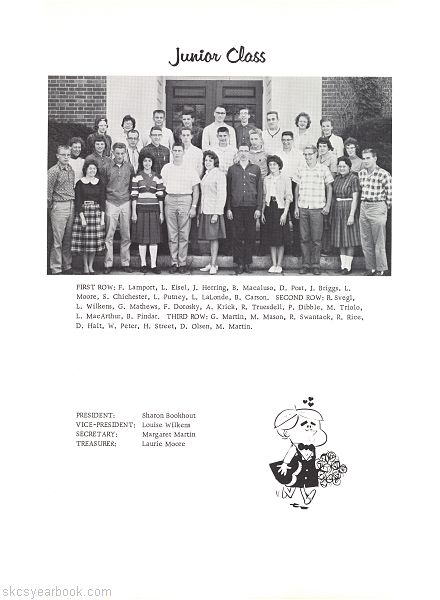 SKCS Yearbook 196220 South Kortright Central School Almedian