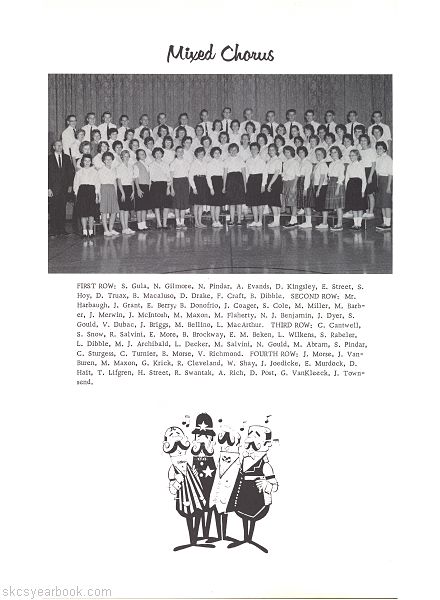 SKCS Yearbook 196236 South Kortright Central School Almedian