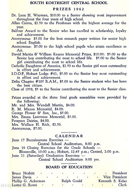 SKCS Yearbook 196268 South Kortright Central School Almedian