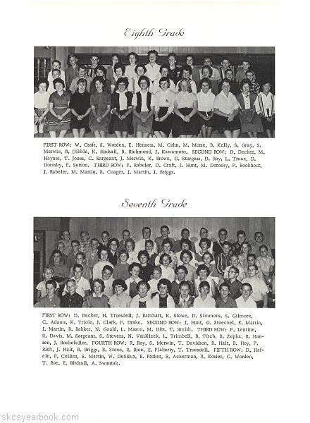 SKCS Yearbook 196326 South Kortright Central School Almedian