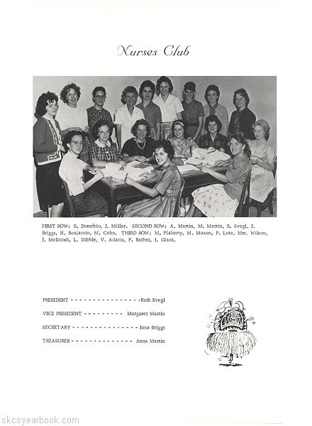 SKCS Yearbook 196340 South Kortright Central School Almedian