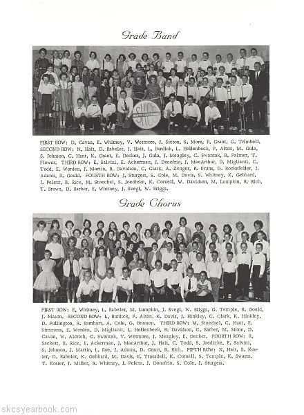 SKCS Yearbook 196348 South Kortright Central School Almedian