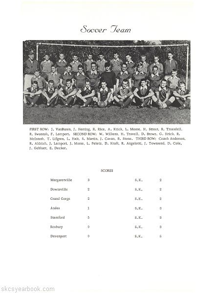 SKCS Yearbook 196350 South Kortright Central School Almedian