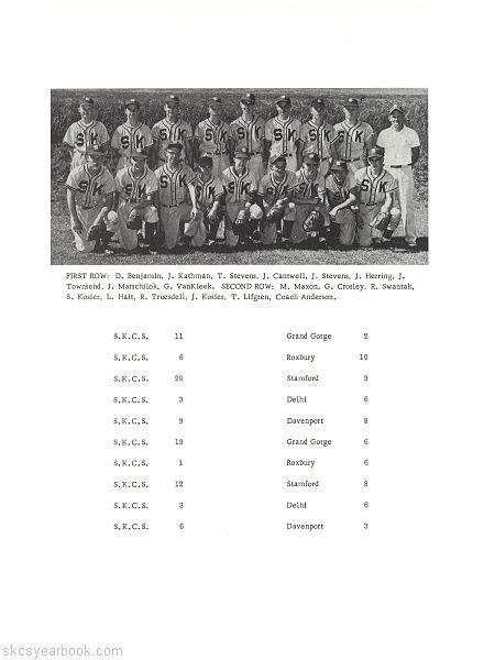 SKCS Yearbook 196352 South Kortright Central School Almedian