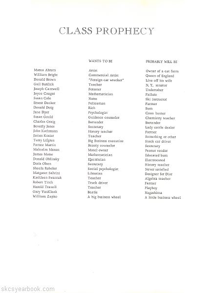 SKCS Yearbook 196422 South Kortright Central School Almedian