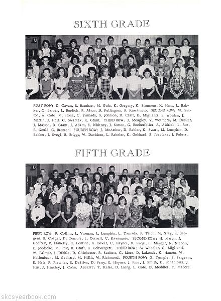 SKCS Yearbook 196428 South Kortright Central School Almedian
