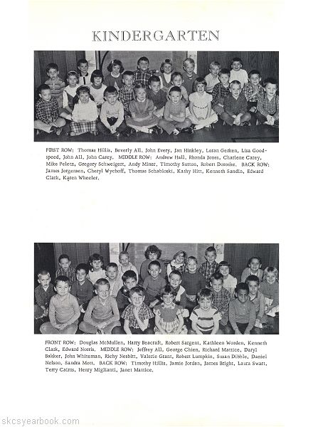 SKCS Yearbook 196430 South Kortright Central School Almedian