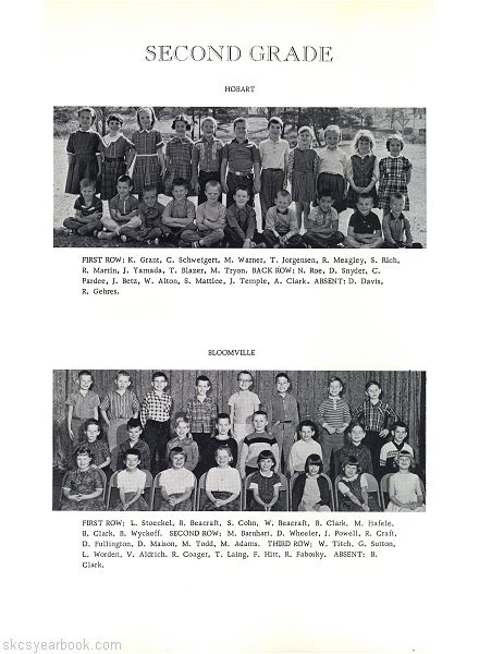 SKCS Yearbook 196434 South Kortright Central School Almedian