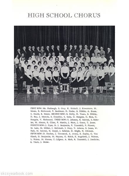 SKCS Yearbook 196446 South Kortright Central School Almedian