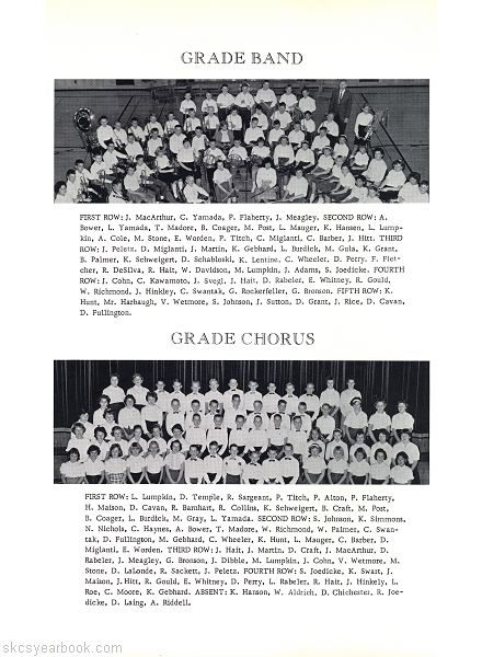 SKCS Yearbook 196448 South Kortright Central School Almedian