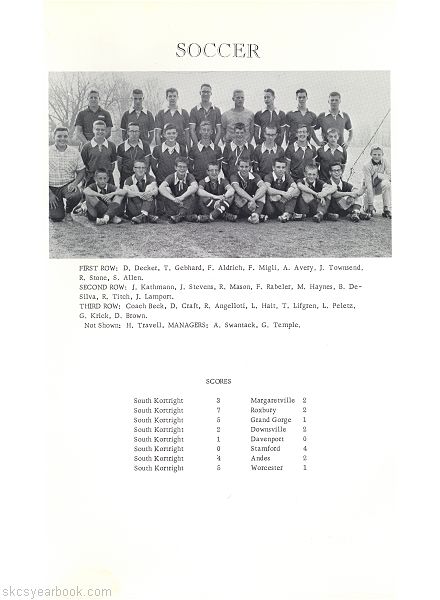SKCS Yearbook 196458 South Kortright Central School Almedian