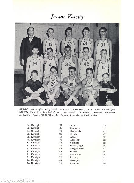 SKCS Yearbook 196570 South Kortright Central School Almedian