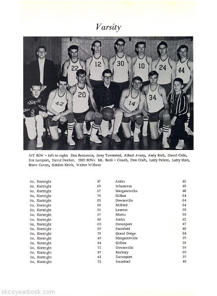 SKCS Yearbook 196572 South Kortright Central School Almedian