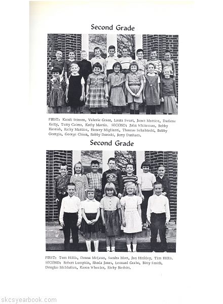 SKCS Yearbook 196620 South Kortright Central School Almedian