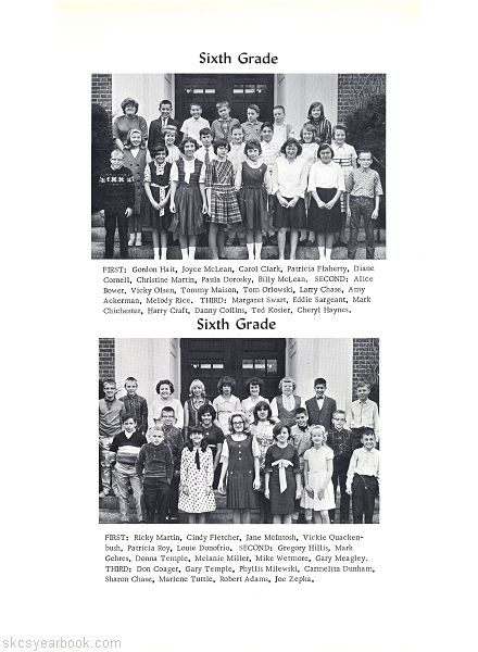 SKCS Yearbook 196628 South Kortright Central School Almedian